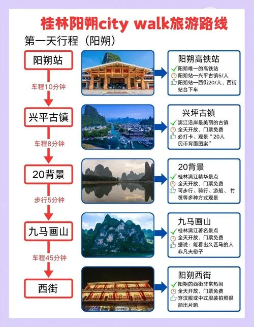 去阳朔旅游景点攻略-阳朔旅游全攻略