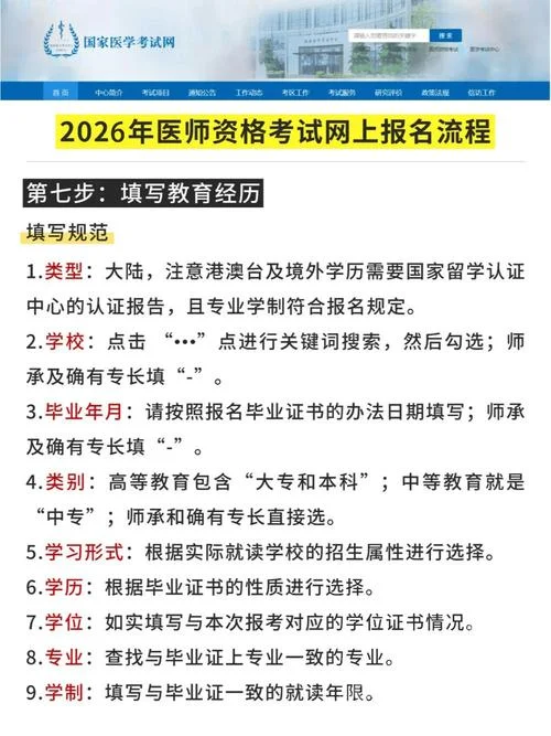 中医执业医师报名条件_2