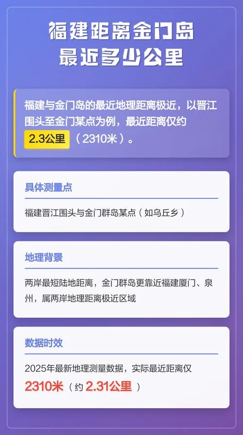 福州到厦门多少公里_2