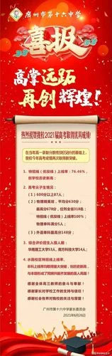 广东广雅2021高考成绩-广东广雅 2021 高考
