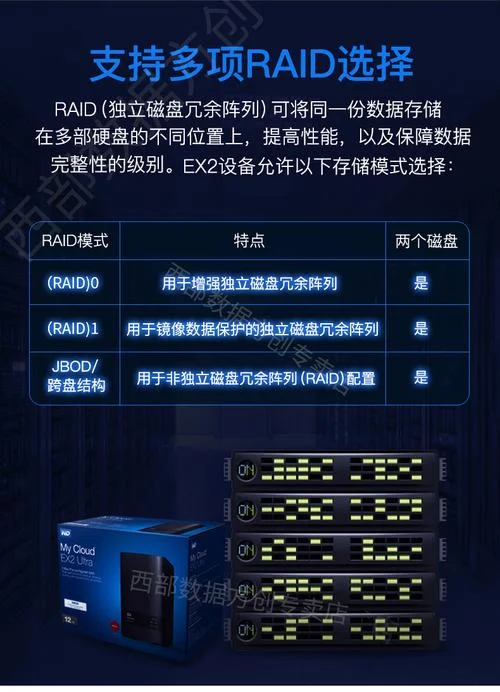 my cloud ex2 ultra怎么用_1