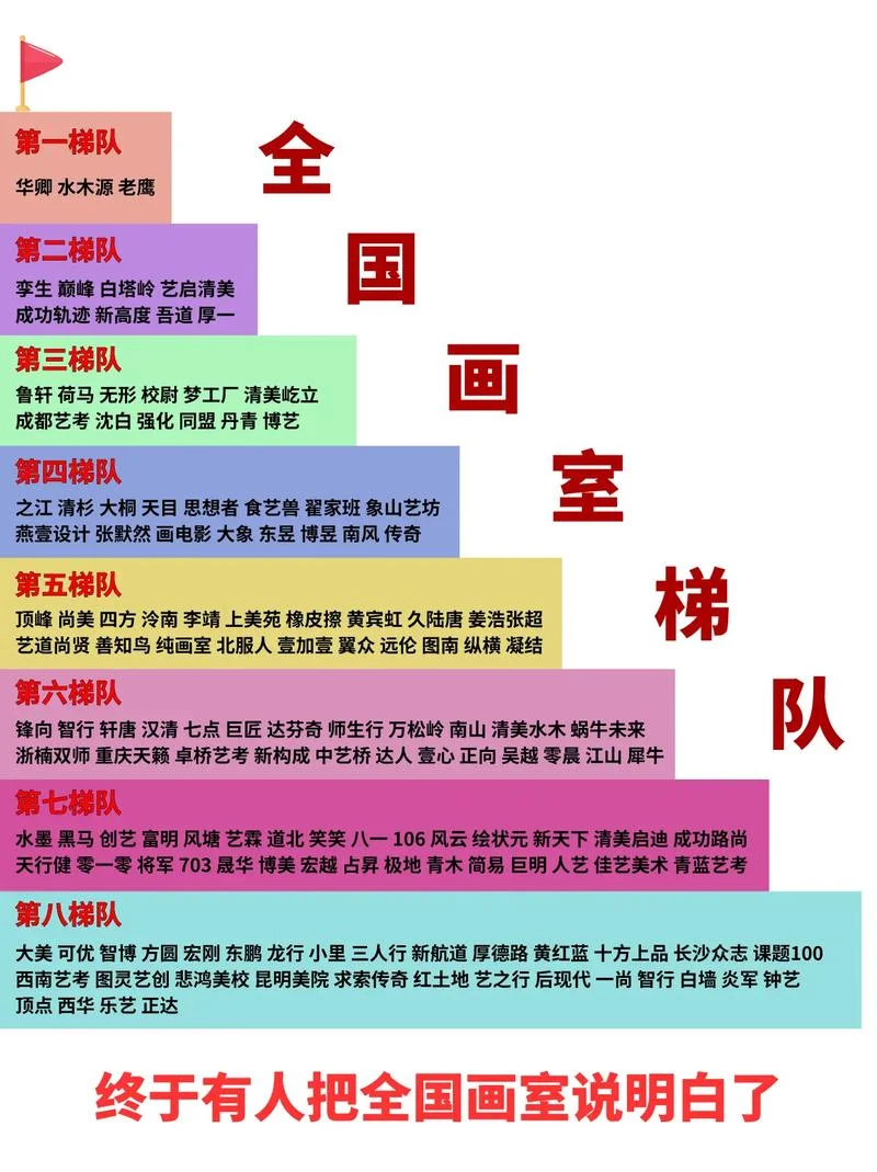 艺术类工作室经营范围_1