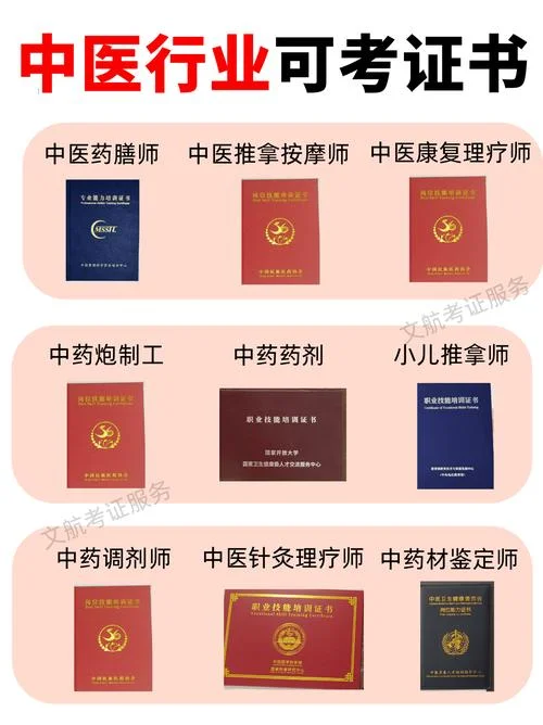 中医医师证在哪里报考_1