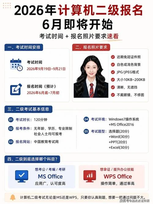 计算机二级报名培训_2