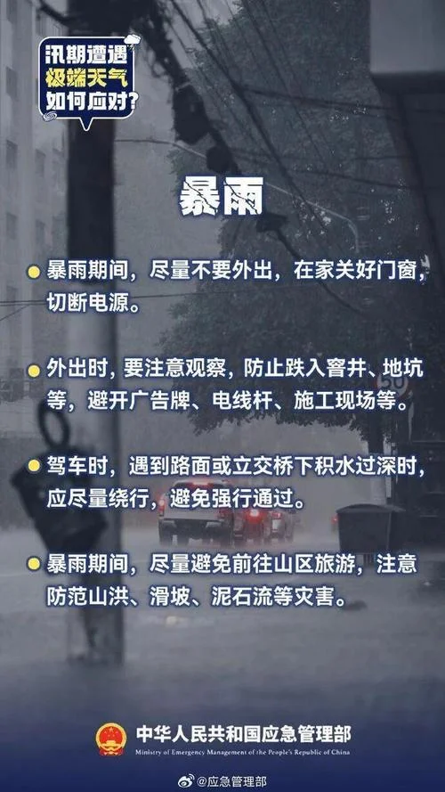 历史天气预报查询上饶_2
