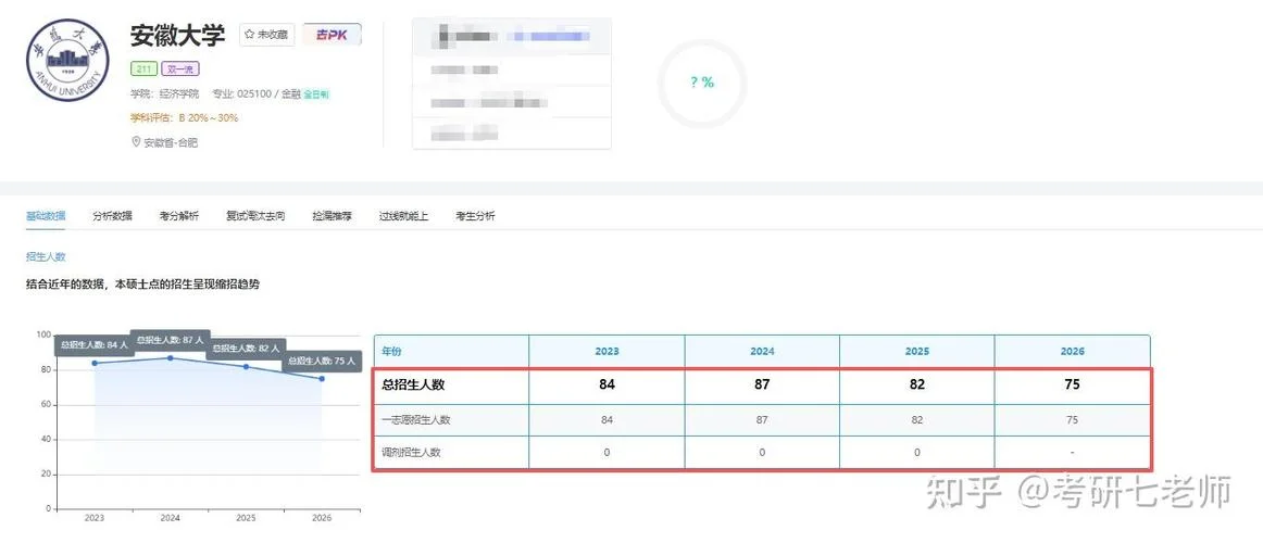 如何查硕士-硕士查询指南