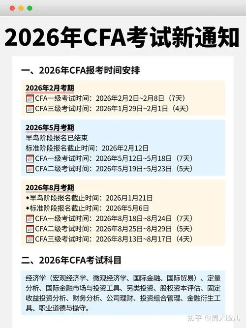 cfa报名流程百度-CFA 报名流程搜索