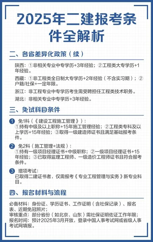 二建考过条件_2