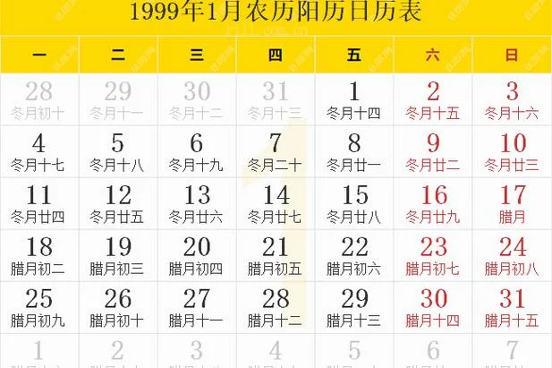 1999年12月20日几岁-1999 年 12 月 20 日几岁