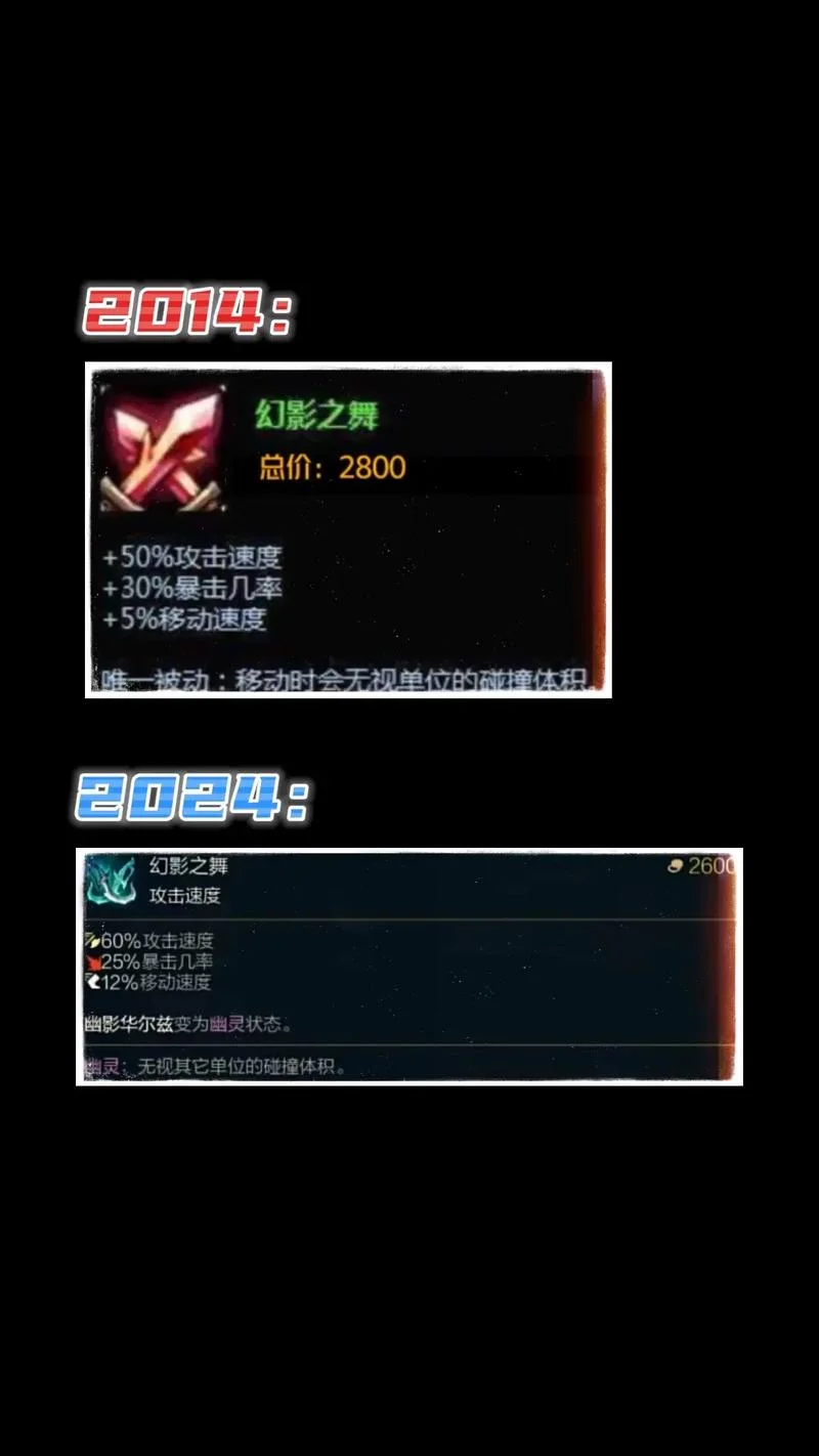 lol英雄舞蹈出处_1