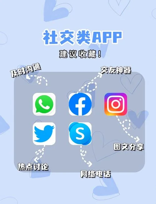 国外留学生社交软件-海外留学生社交APP