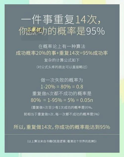 重复效应又叫什么定理-重复效应称刘易斯定理
