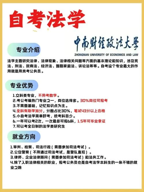 全日制自考报考指导_1