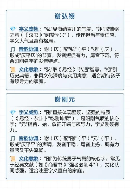 谢氏起名大全_2