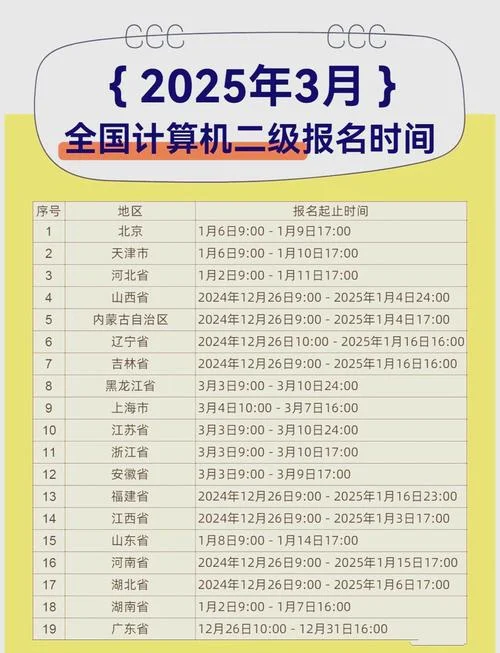 考计算机在哪报名_2