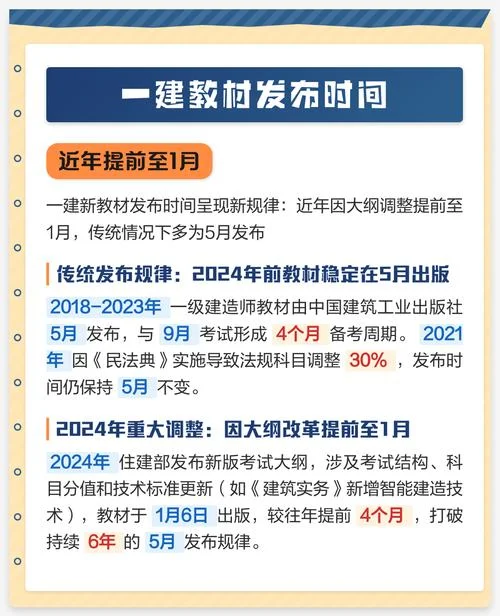 一建教材15版出版时间-一建教材 2025 版