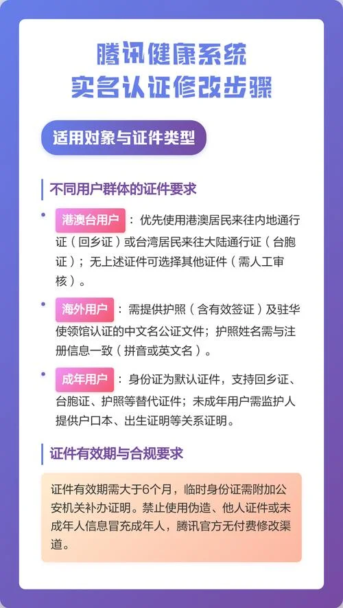 腾讯实名认证无法修改_2