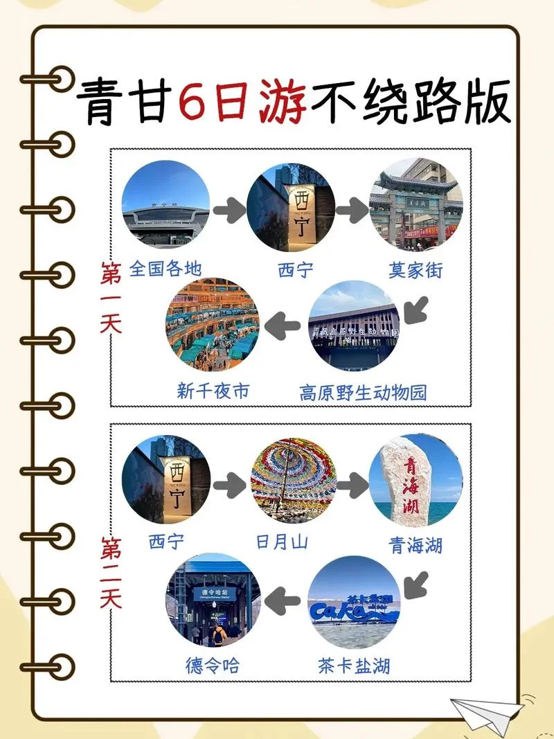 青海甘肃旅游攻略线路_1