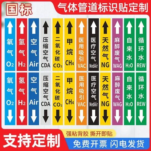 管道贴标识的规范要求_2