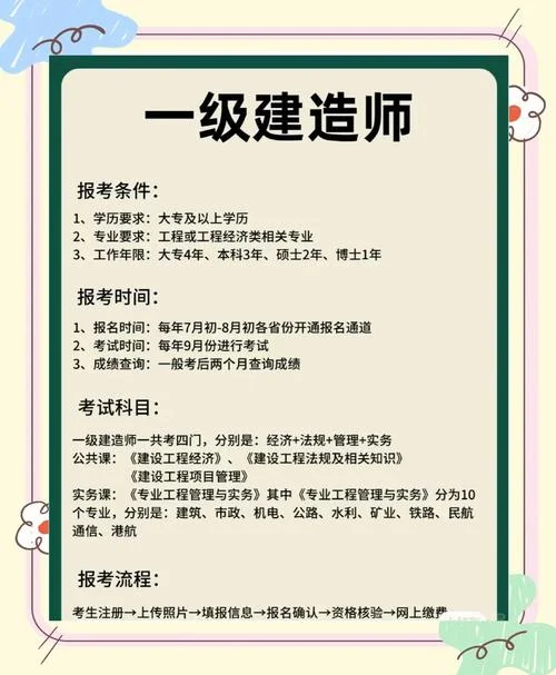 水利建造师一年多少钱-水利建造师月薪