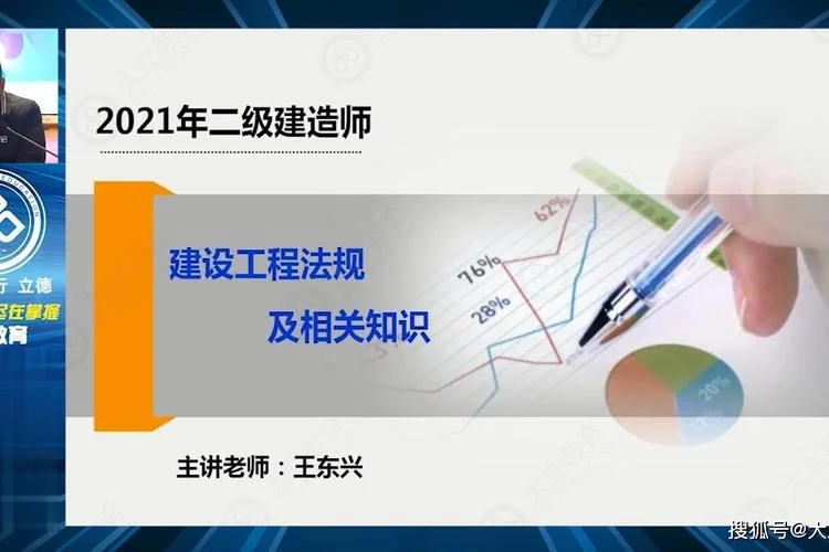 2021年二级建造师法规-21二建法规