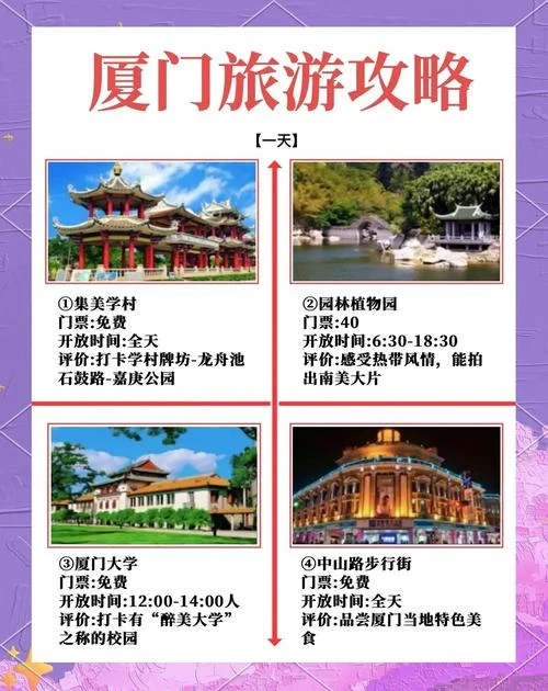四川去厦门旅游攻略-川厦两省旅游
