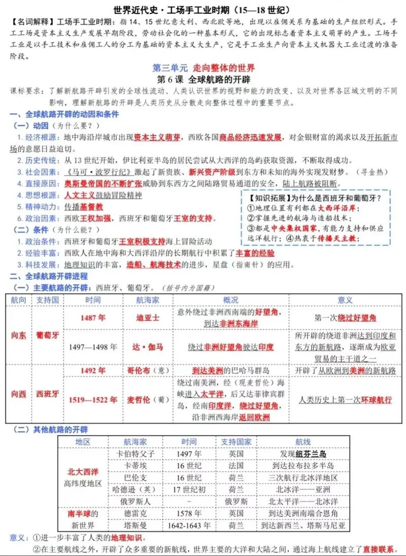 高中历史答案有多离谱_1