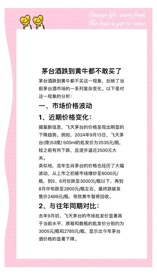 贵州茅台股市历史价格_2