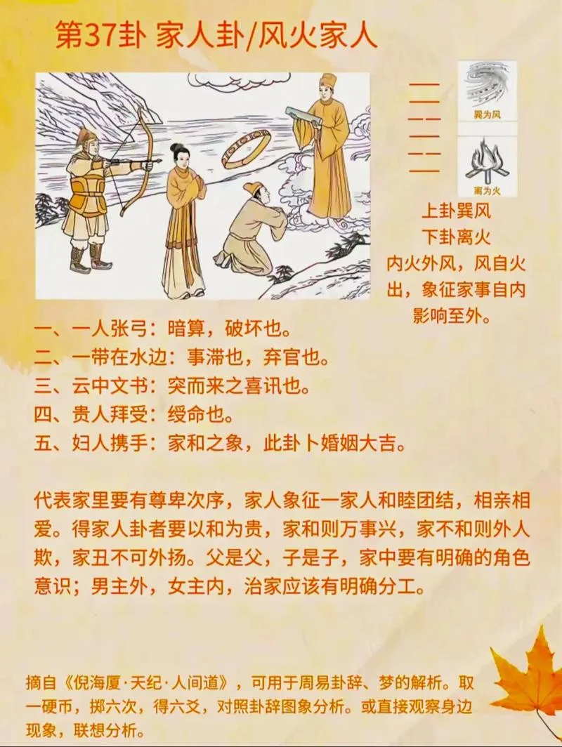 梦见老宅起火是什么预兆-老宅起火梦预示吉凶