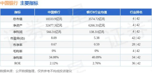 中国银行股价历史行情_1