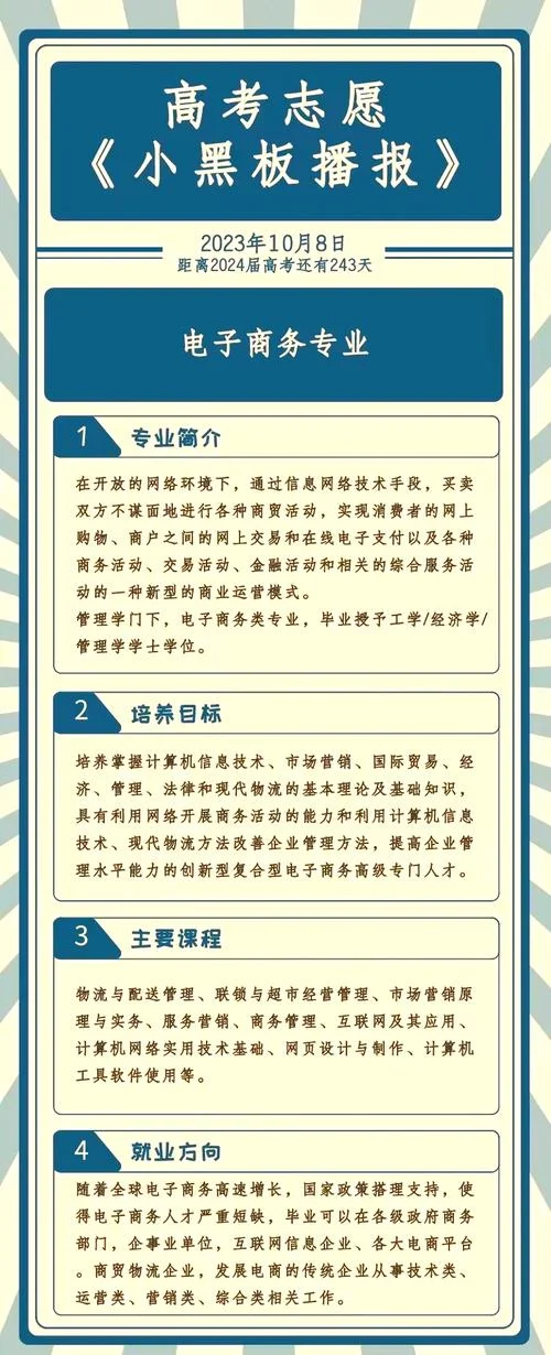 电子商务主要学什么内容-电子商务学习核心内容