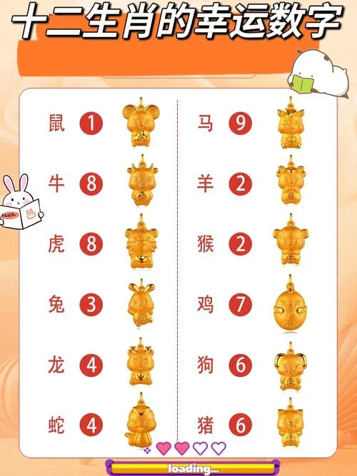 梦见打老虎幸运数字_1