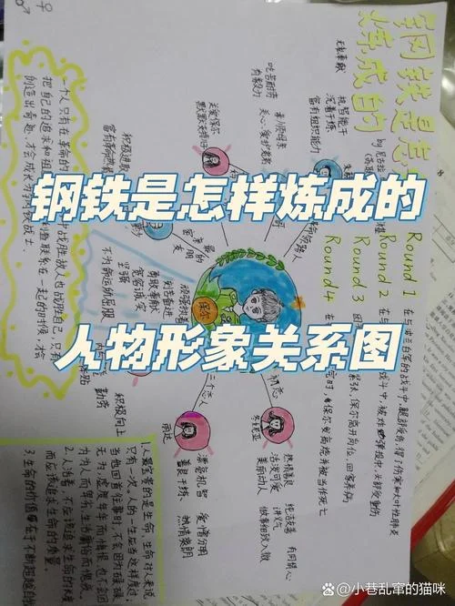 钢铁是怎样炼成的作者简介200字_1