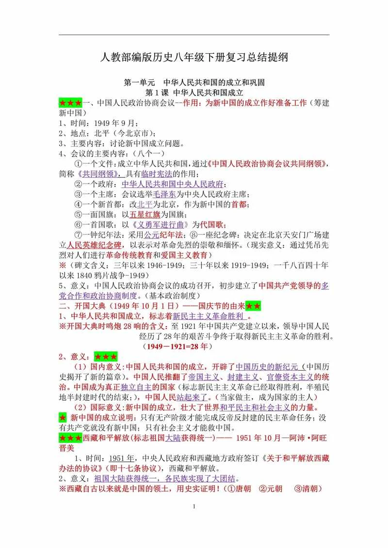 初中历史复习提纲软件_2