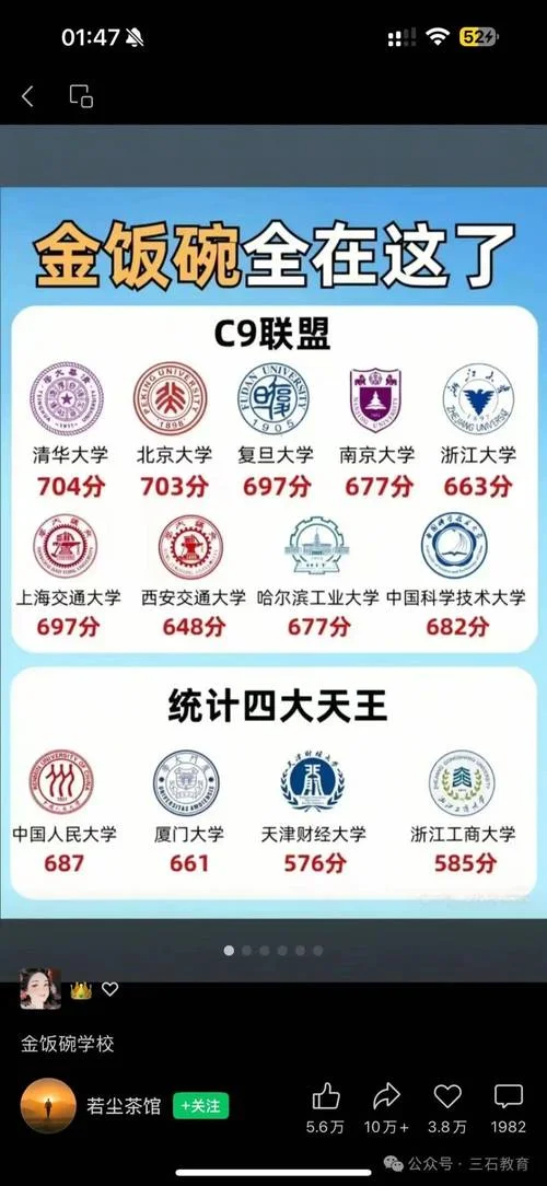 十大最强985-10 强 985 名校