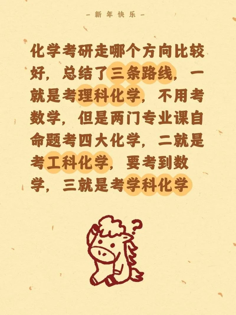 化学考研有哪些方向_2