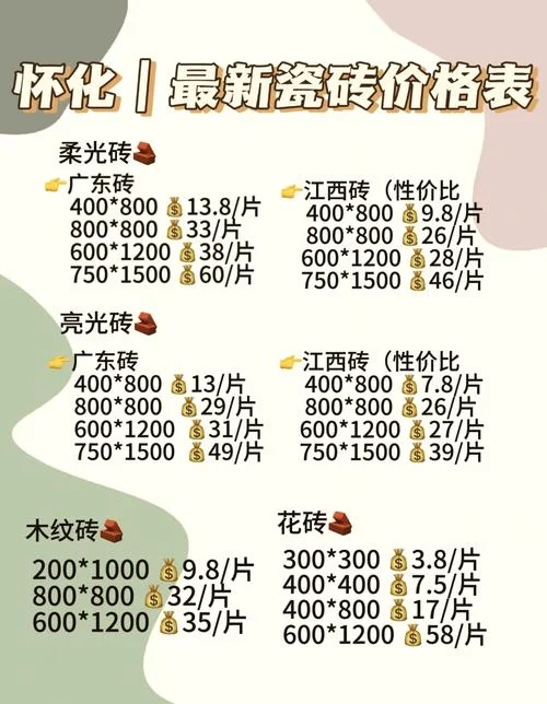 楼梯贴砖多少钱一平方_2
