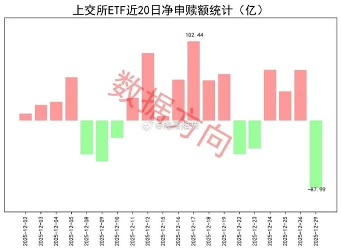科汇股份历史交易数据-科汇股份历史交易数据