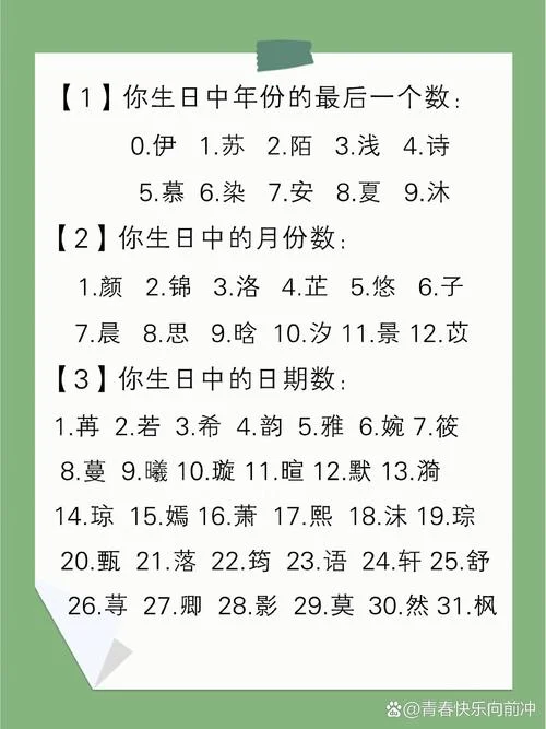 文怎么起名字_2