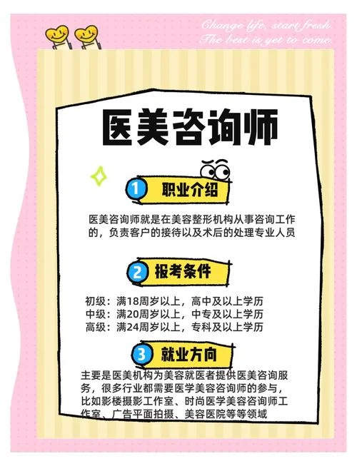 医美咨询师报考_1