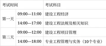 一建考试几次-一建考试几次