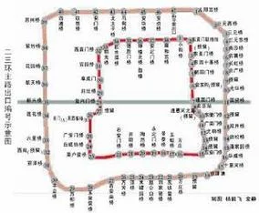 北京二环多少公里_2