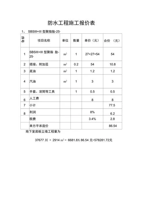 防水卷材多少钱平方_1