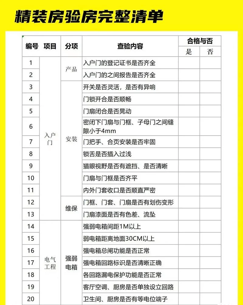 房查表在哪里查-房查表查询指南