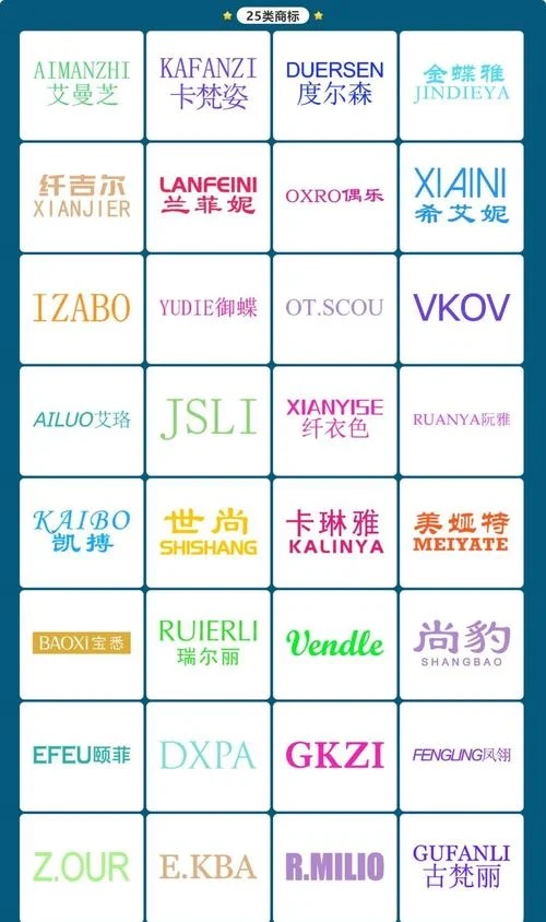 服装公司名称怎么取好_1