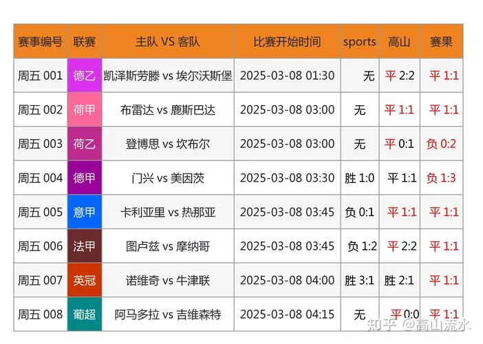 足球彩票历史数据_2