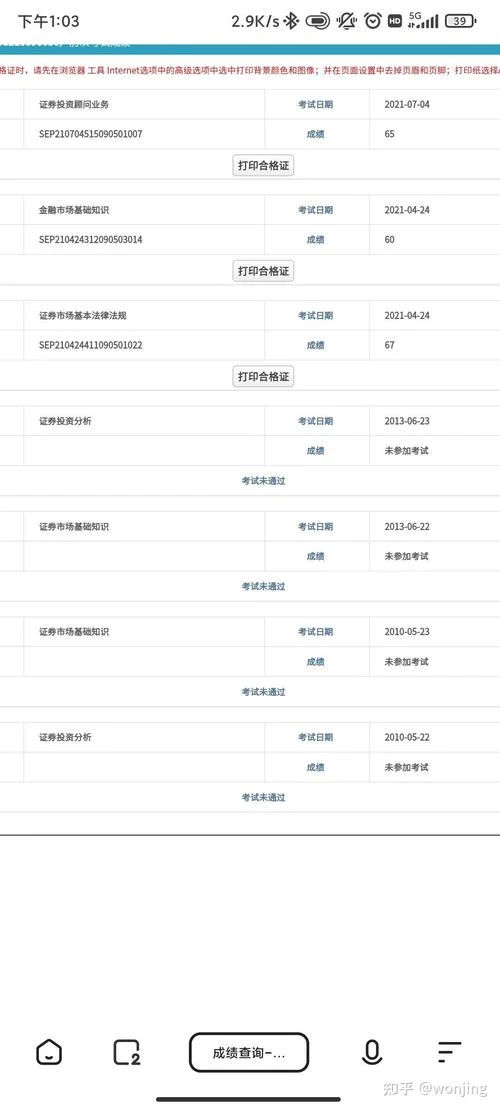 期货投资分析考试成绩_1