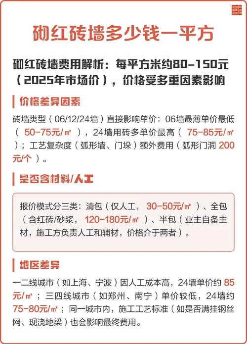 红砖一二墙一平方多少砖_2