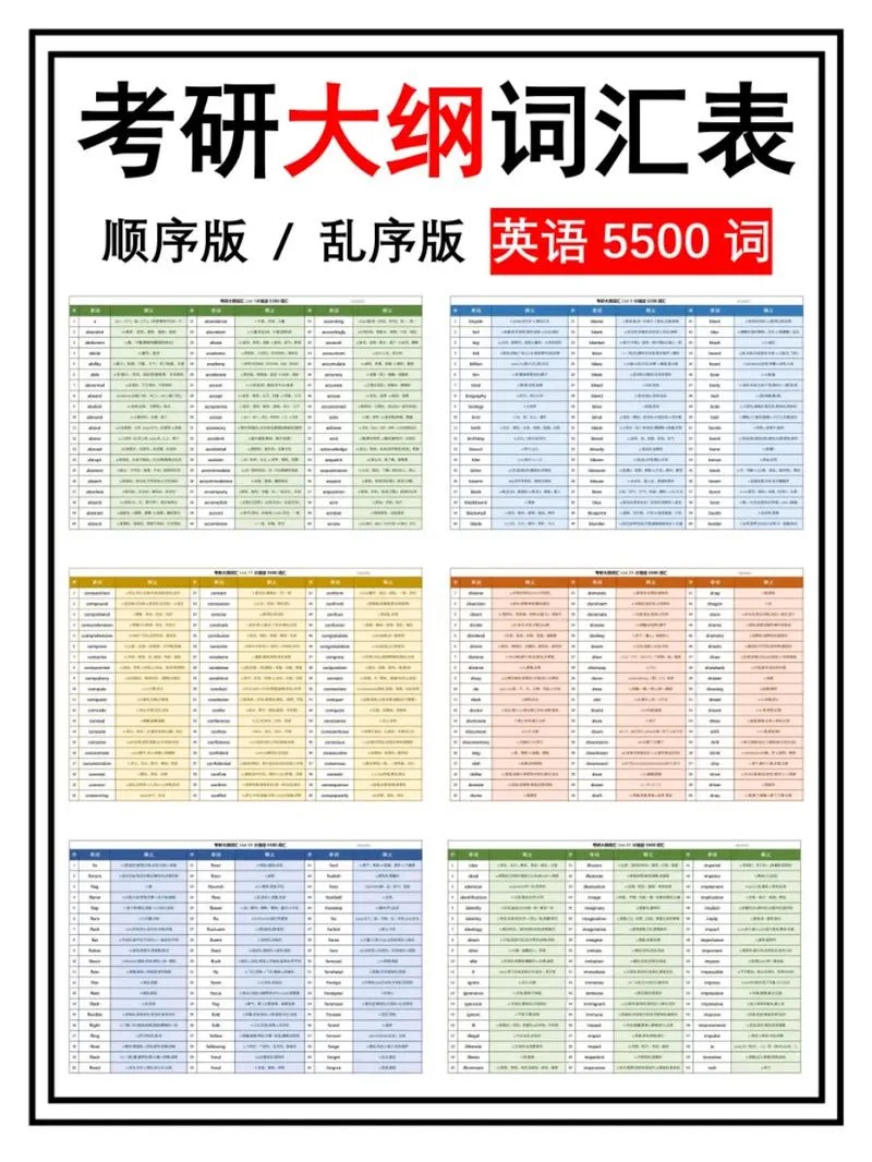 考研英语单词如何背好_1