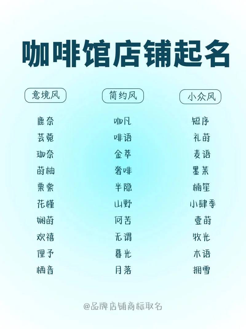 免费店名起名_2